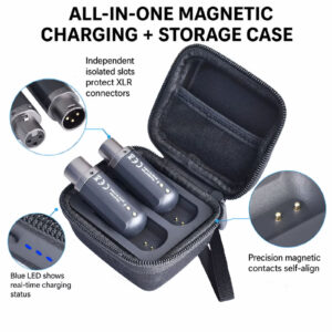 Rowin NW‑01 Wireless 2.4G XLR Microphone System Transmitter & Receiver Magnetic Charging Box for Stage Live Streaming